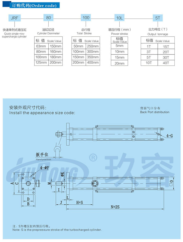 快速單列式氣液增壓缸訂購(gòu)及尺寸代碼說(shuō)明
