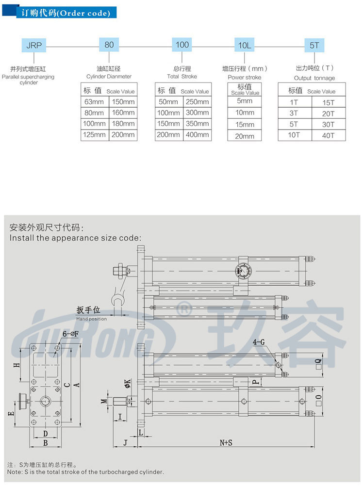 并列式氣液增壓缸訂購(gòu)及尺寸代碼說明